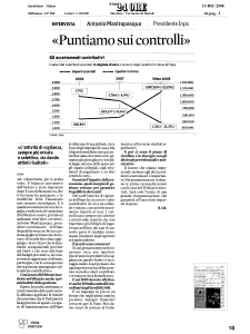 2008 - Rassegna Stampa Antonio Mastrapasqua